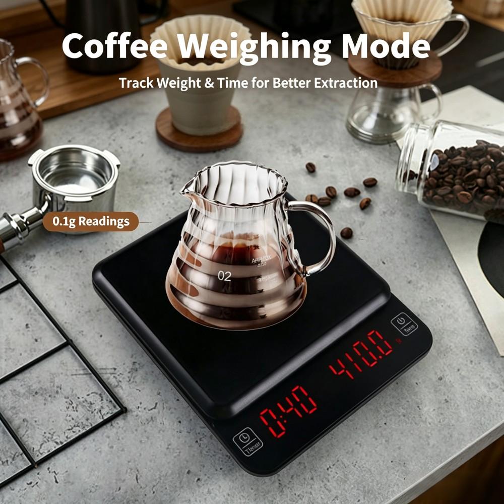 Báscula Digital de Alta Precis - Coffee & Tea Collective reseña y precio
