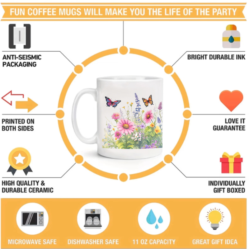 Taza de cerámica de jardín de  - Coffee Tea Garden reseña y precio